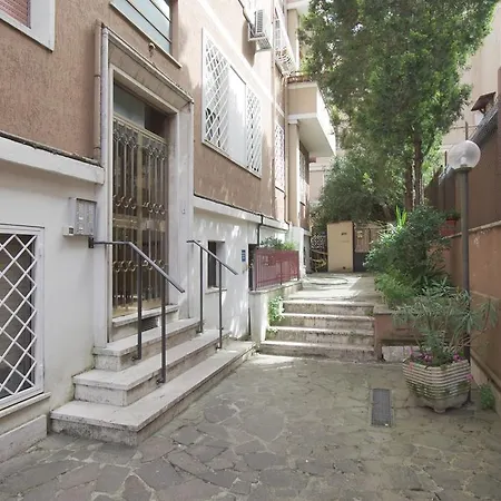 Sofia's House Rome